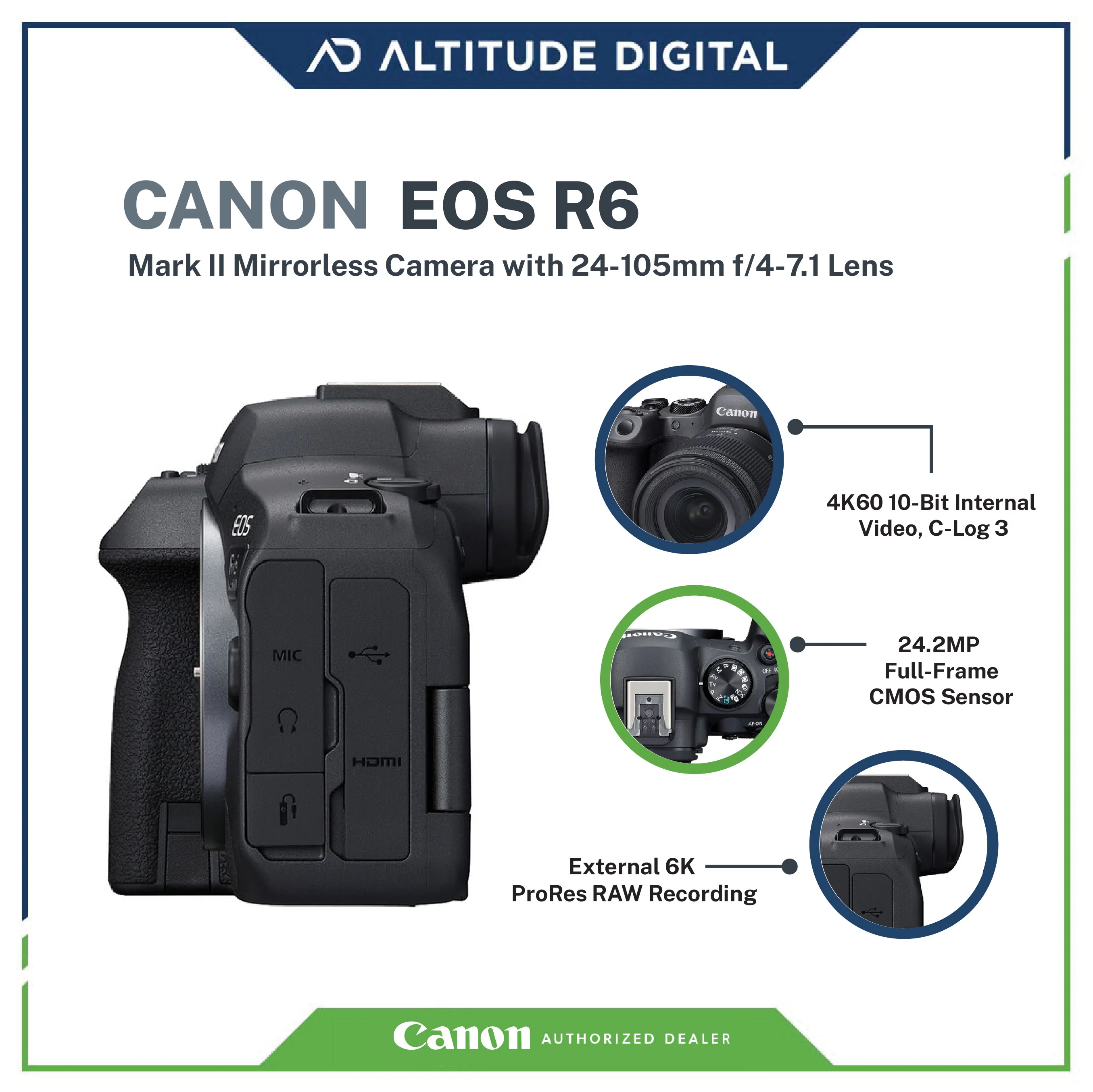 Canon EOS R6 Mark II RF24-105mm IS STM (5GHz) - Image 3