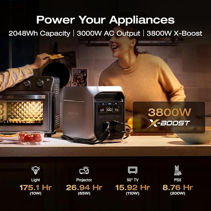 Ecoflow Delta 3 Max Plus Portable Power Station - Image 6