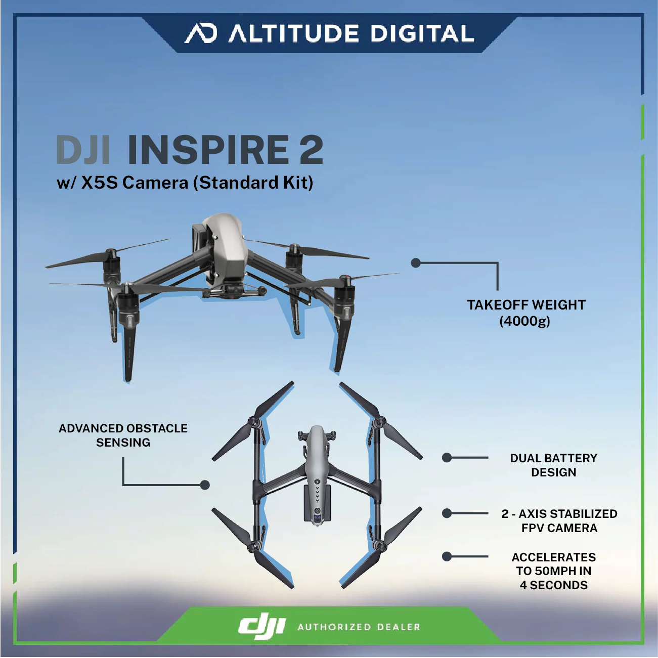 DJI Inspire 2 X5S Camera (Standard Kit) - Image 7