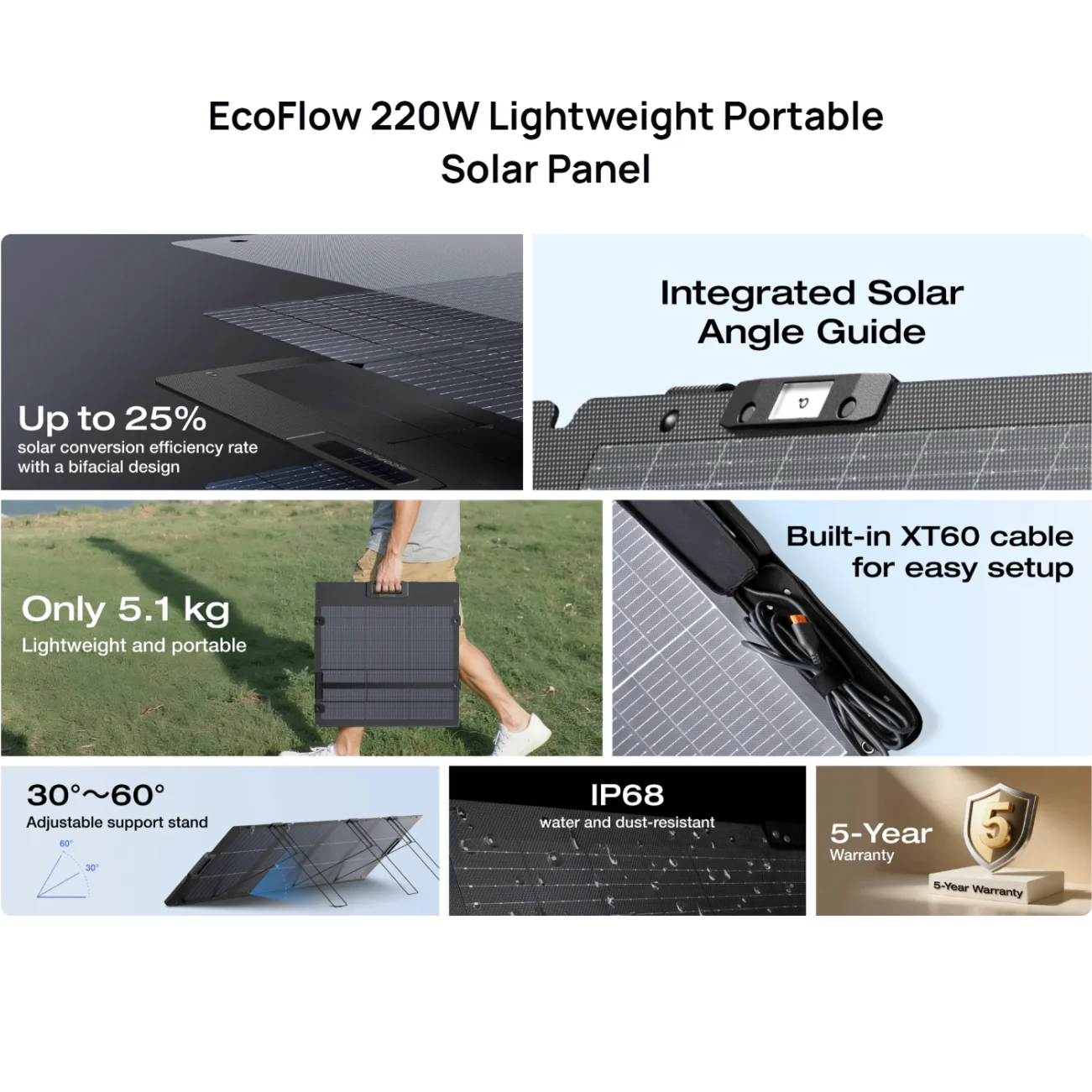 Ecoflow 220W Lightweight Portable Solar Panel - Image 5
