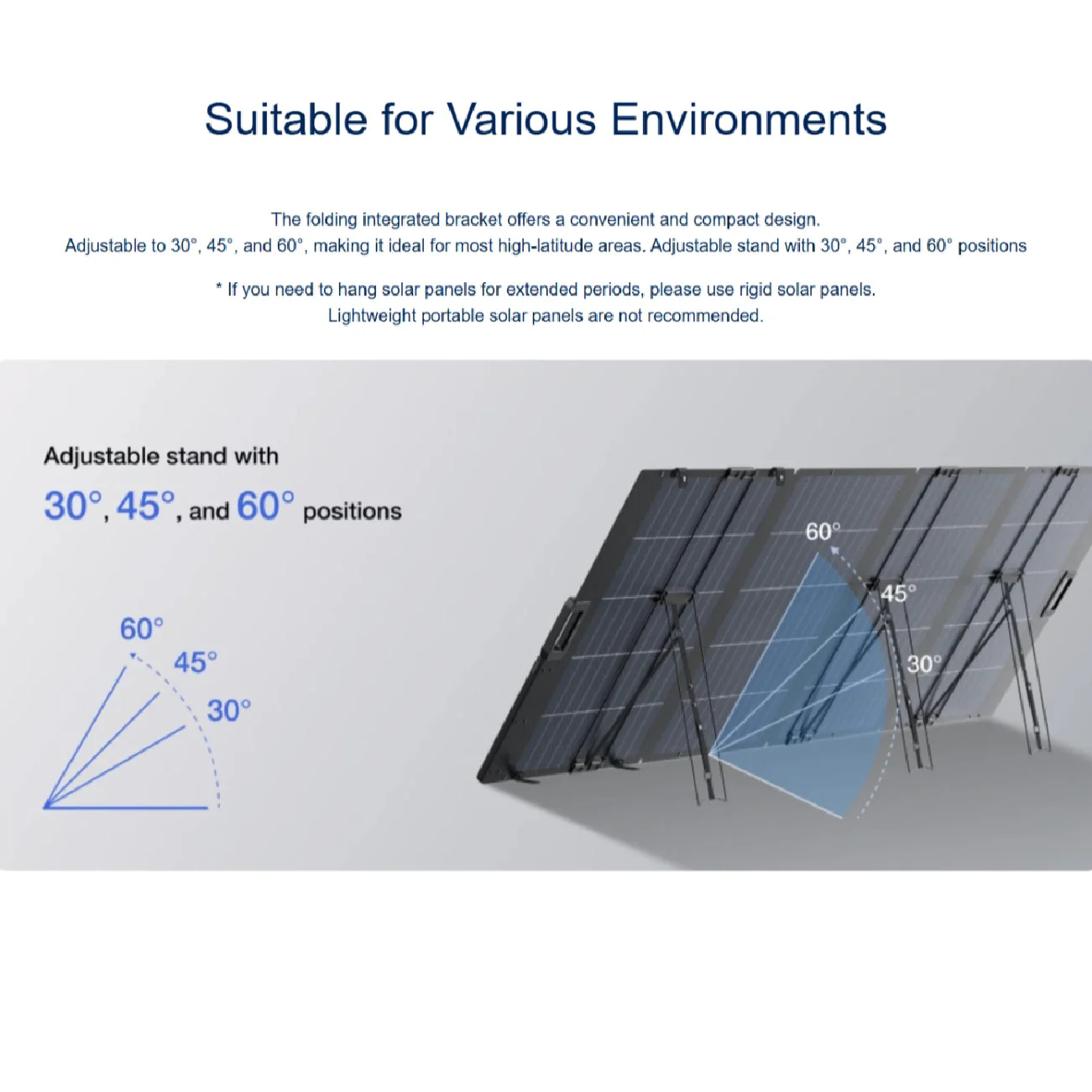 EcoFlow 400W Lightweight Solar Panel - Image 2