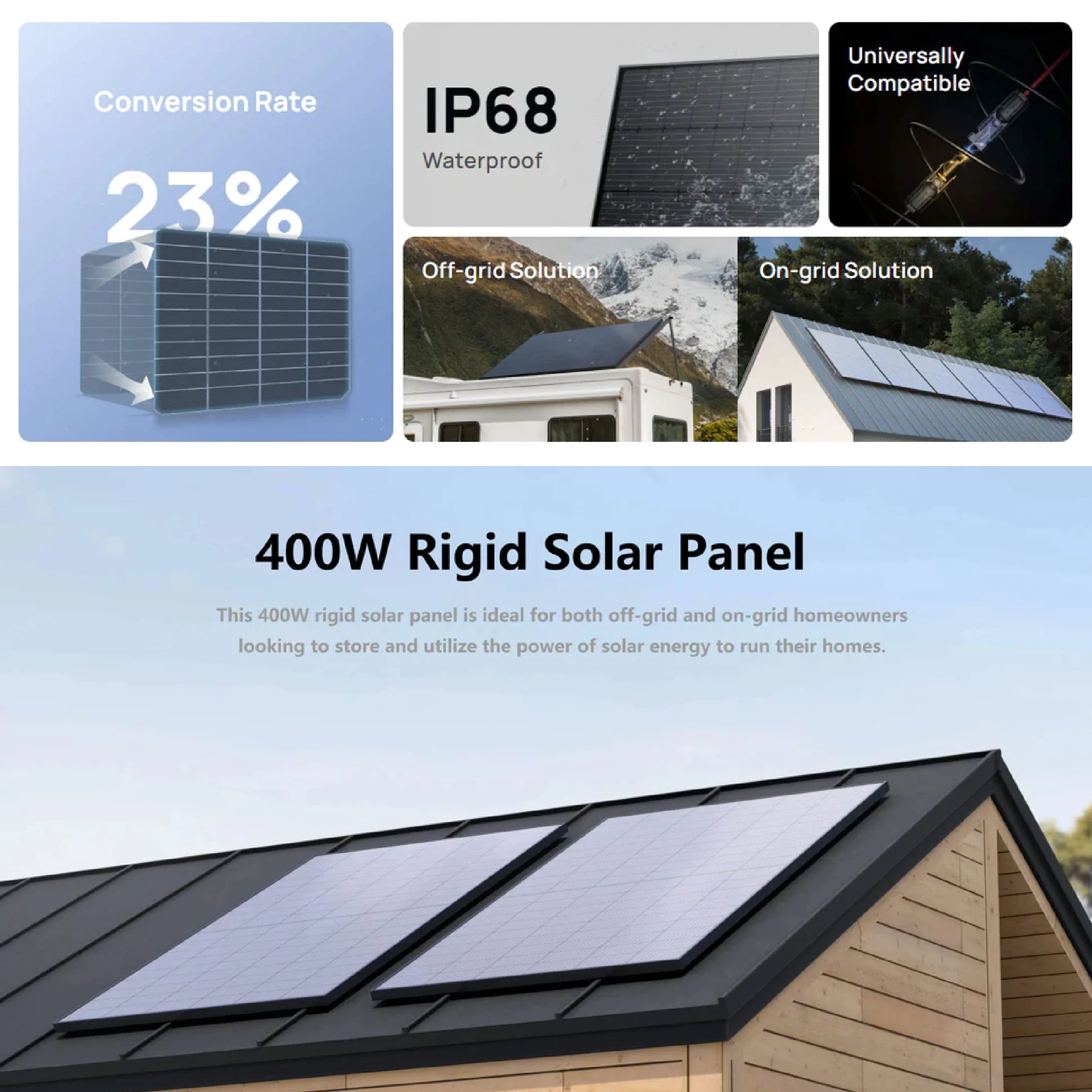 EcoFlow Rigid Solar Panel - Image 5