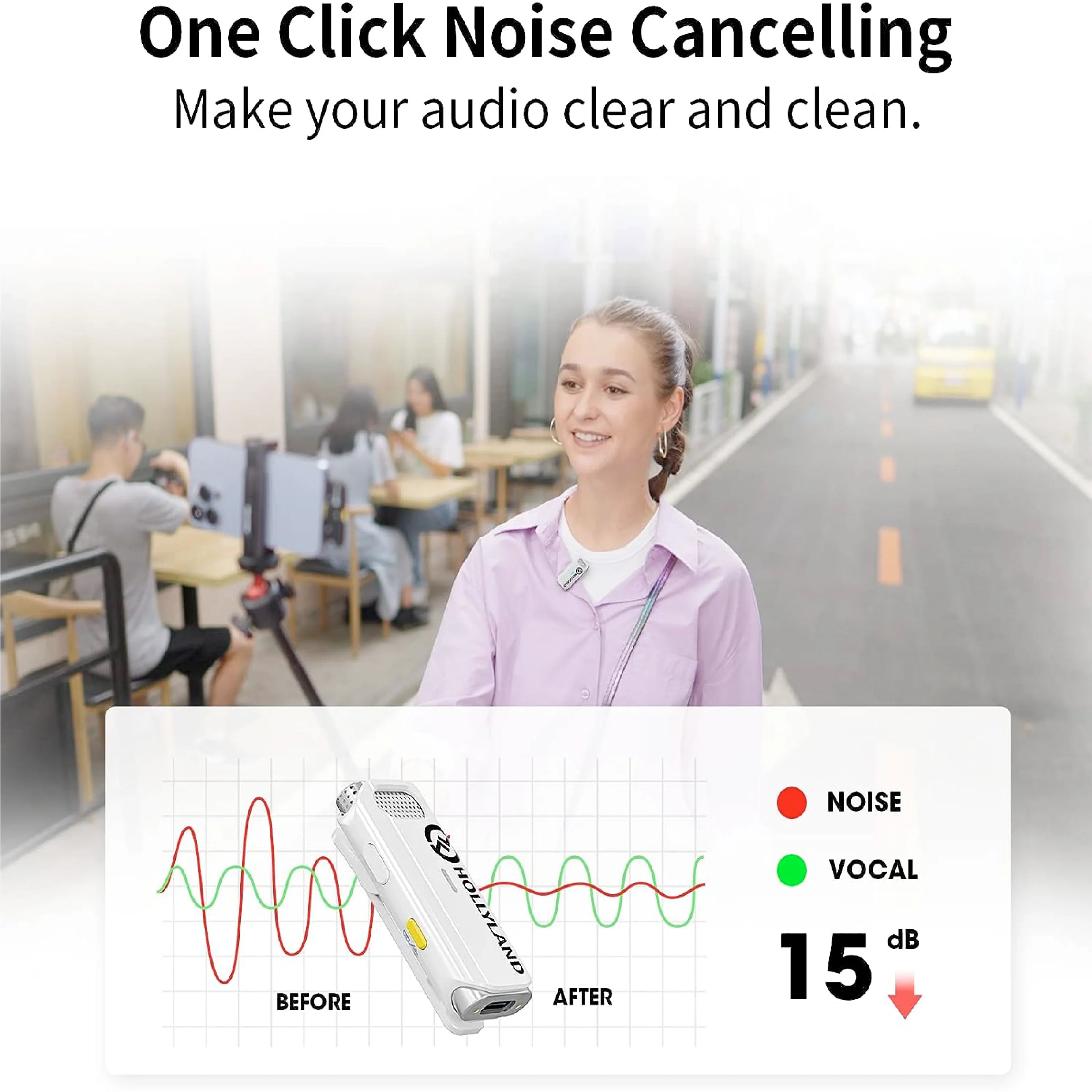 HollyLand LARK C1 Duo for IOS Device - Image 9