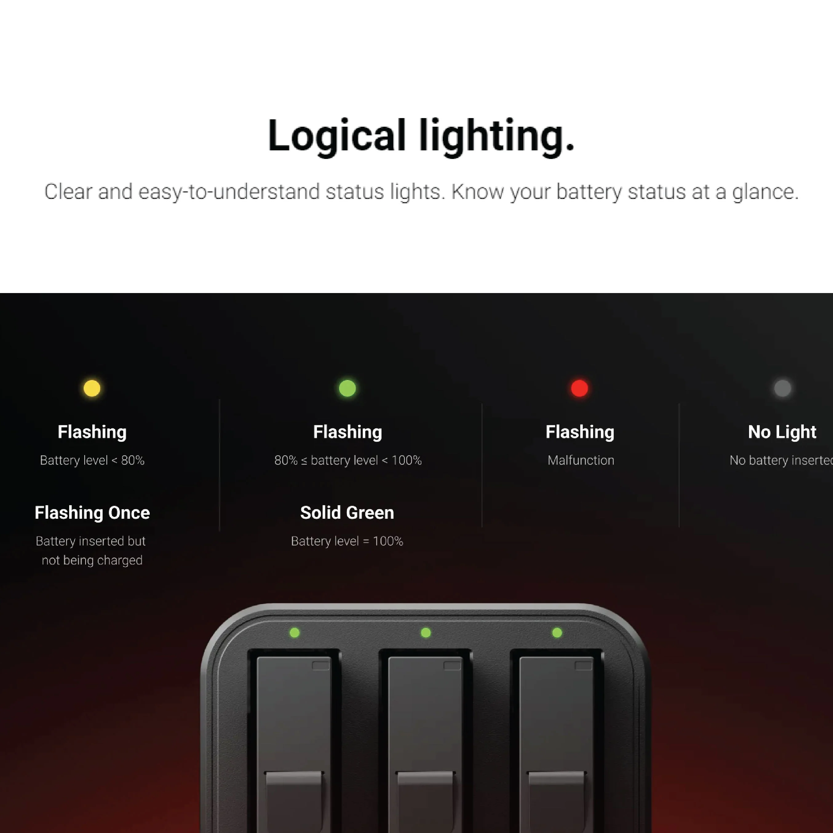 Insta360 Ace/Ace Pro Fast Charge Hub Accessories - Image 4