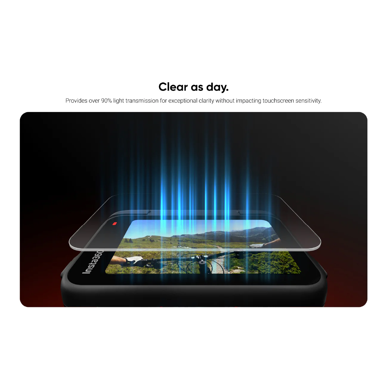 Insta360 Ace Pro 2/Ace Pro Screen Protector - Image 3
