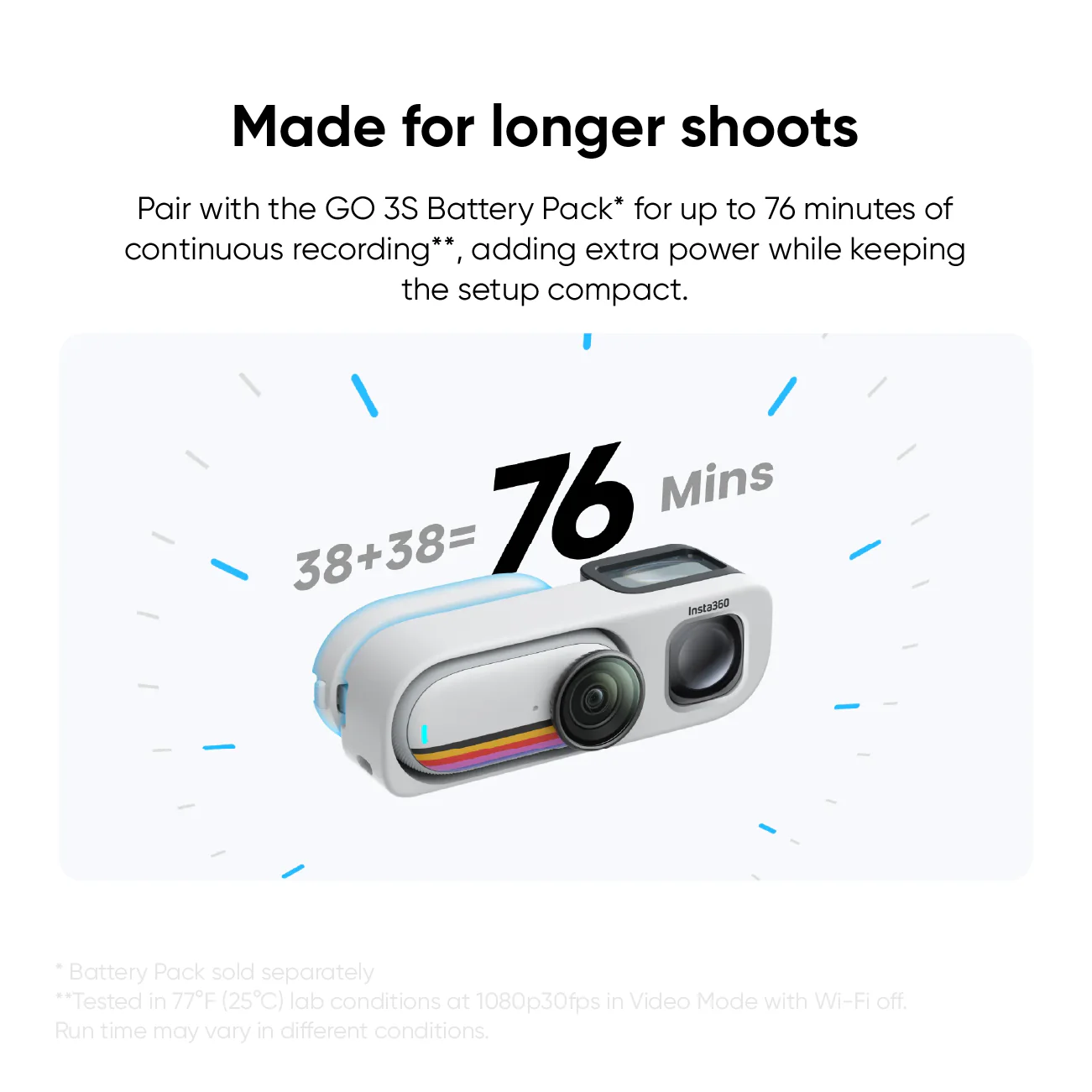 Insta360 GO 3S Retro Viewfinder - Image 16