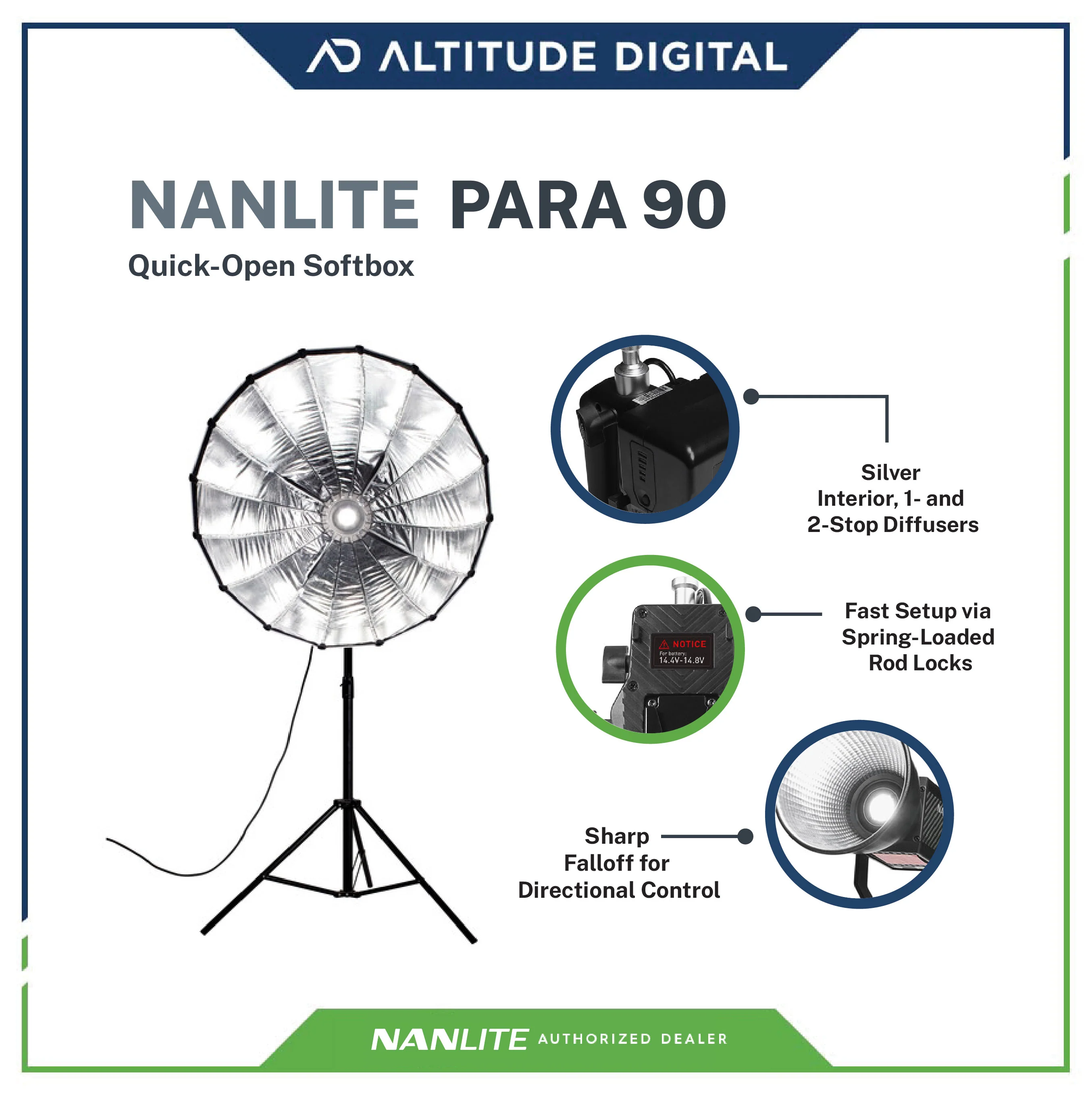 Nanlite SB-PR-90-Q PARA 90 Parabolic softbox 90CM (Quick Release) - Image 5